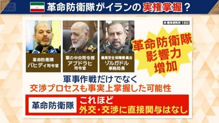 革命防衛隊の影響力増加