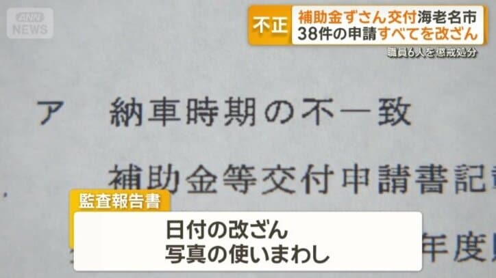 監査報告書