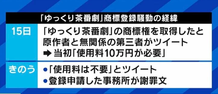 “ゆっくり茶番劇”問題は「ちょっと攻撃的だったと思う」“ボンドガール”を商標登録したプロデューサー高橋信之氏