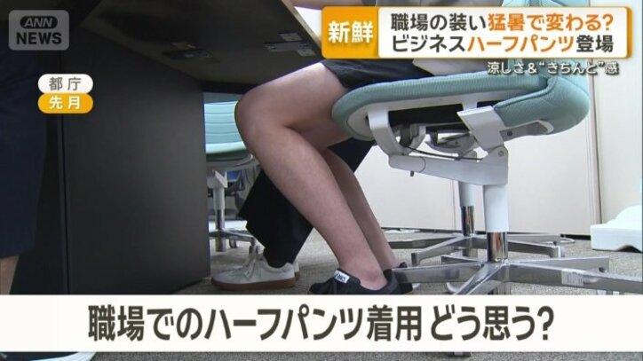 職場でのハーフパンツ着用どう思う？