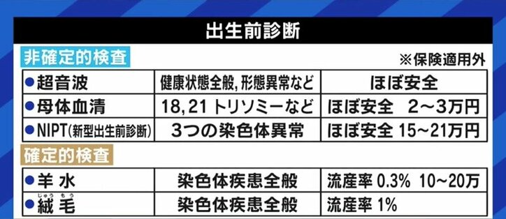 「高齢出産」で夫婦が直面する現実…リスクや不安、そして子どもを授かる喜びを、40代で産んだ女性たちに聞く