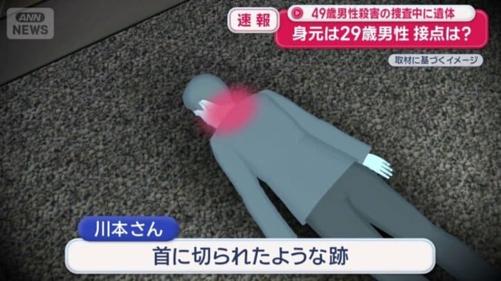 首に切られたような跡