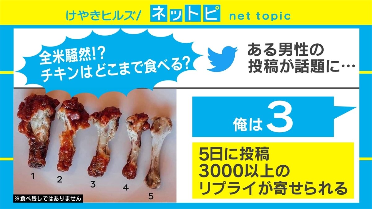 骨付きチキンの食べ方 が海外セレブを巻き込み アメリカで大論争 国際 Abema Times