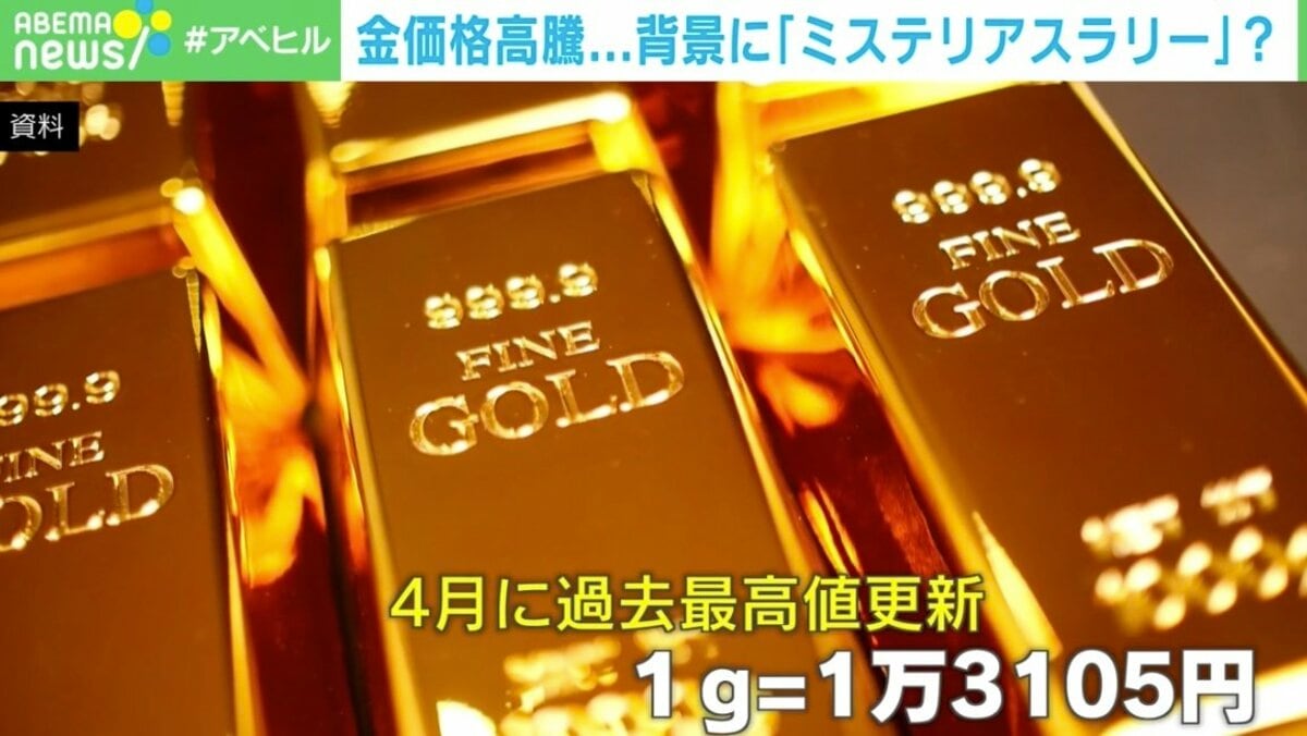 金の価格はどこまで上がるのか…「ミステリアスラリー」の背景に「ドル