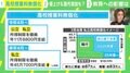 無償化で学校の選択肢は増えるのか? 成否は“授業料以外の部分”で決まるとの研究も 中室牧子氏と考える制度設計