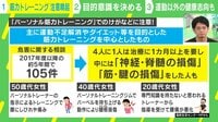 【映像】専門知識・資格がなくてもトレーナーになれる？