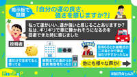 自分の”運の良さ・強さ”を感じますか?