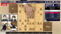 【動画】解説棋士が「マジック」と称した羽生九段の一手