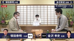ベテラン・塚田泰明九段が登場 金沢孝史五段は本日2局目 対局開始／将棋・朝日杯