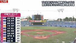 じっと見守るスカウトの想い…元MLBスカウト、菊池雄星・大谷翔平を「見てるだけ」でも花巻東に5年間で80回