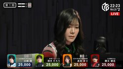 「私、3巡目リーチなんですけど…」美女雀士、すぐに親から追っかけリーチを受け困り顔「まぁじー？て顔」／麻雀・Mリーグ