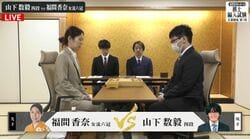 福間香奈女流六冠、2度目の棋士編入試験開幕！史上初「女性棋士」誕生なるか 最年少棋士・山下数毅四段と対局開始