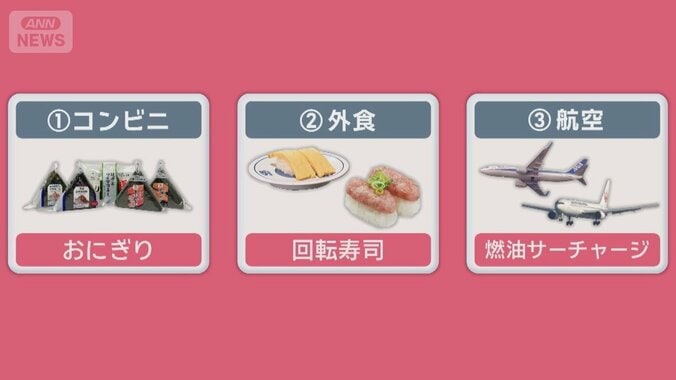 コンビニおにぎり、回転ずし…なぜ？値上げの秋に「3つの値下げ」 1枚目