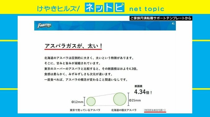 「アスパラガスが、太い！」日本ハムファイターズ中途採用の“家族円満転職サポートツール”が話題 3枚目