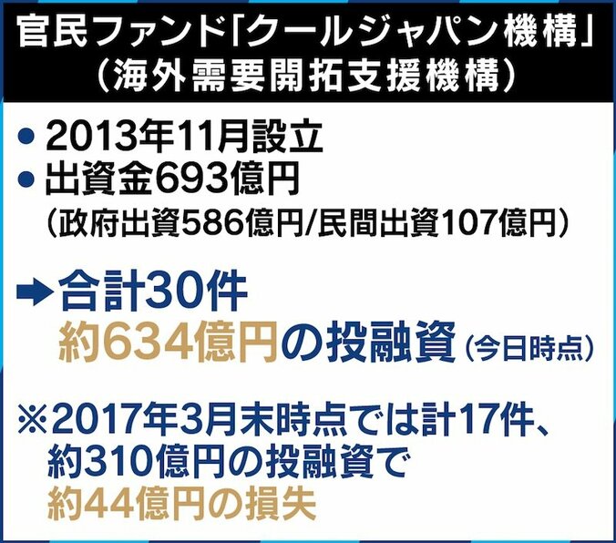 長崎の企業が損害賠償を求め提訴！クールジャパン機構は一体何を目指してきたのか 9枚目