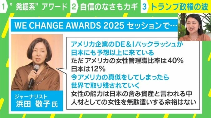 米のDE＆Iバックラッシュの日本への影響は？