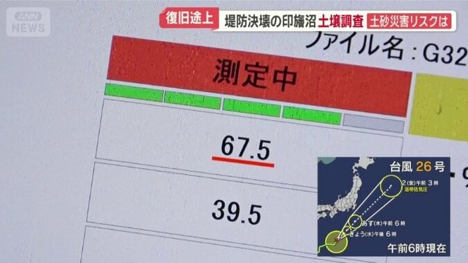 水分量は67.5