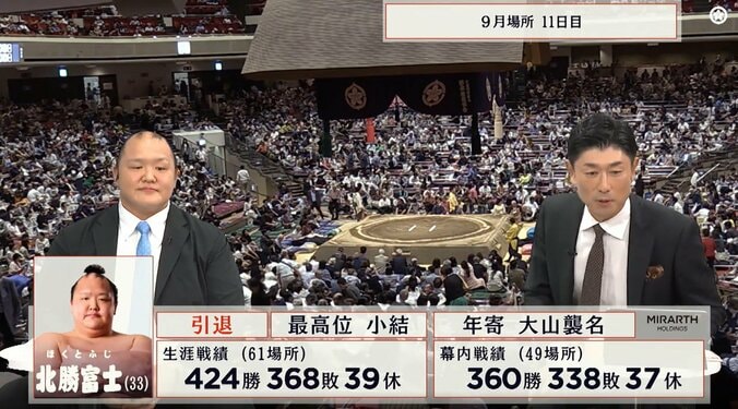 元小結・北勝富士の大山親方