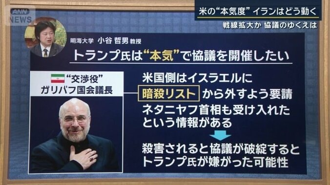 明海大学・小谷哲男教授