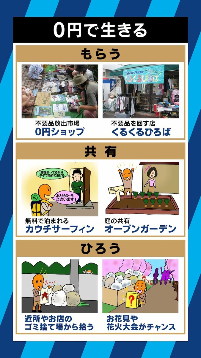 『完全自殺マニュアル』『0円で生きる』著者・鶴見済が説く”生きづらさの解消”とは? 4枚目