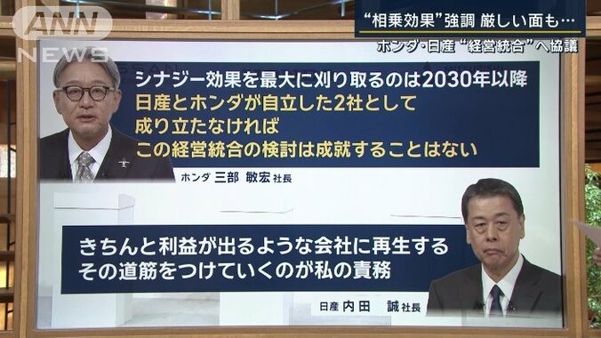 ホンダ　三部敏宏社長と日産自動車　内田誠社長