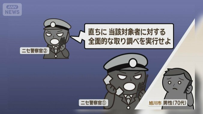 電話口から「捜査2課」　無線連絡装う偽警官　北海道の男性にかかってきた詐欺の手口 1枚目