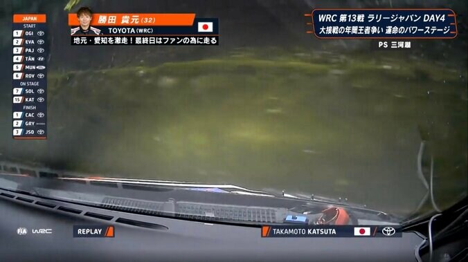 雨でも全開！勝田貴元、最終SSで危機一髪も「凄いテクニック」「よく戻れるな」 夢破れたラリージャパンで最後までファン魅了 3枚目
