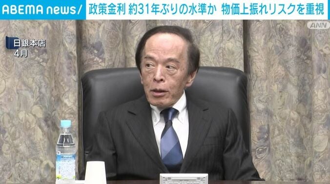 植田総裁