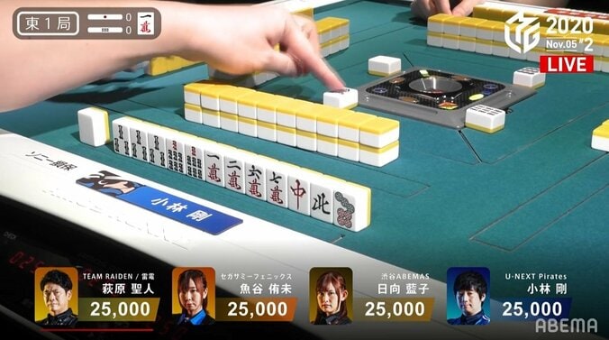 最強スイッチヒッター小林剛、利き手“故障”も、左手で違和感どころか圧勝／麻雀・Mリーグ 2枚目