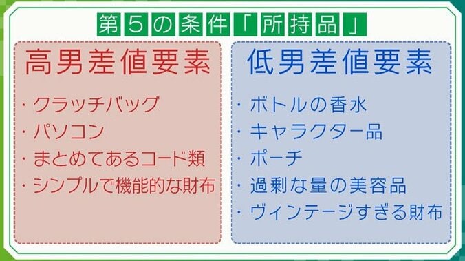 メンズのクラッチバッグはアリ？好感度がアップする男の所持品とは 6枚目