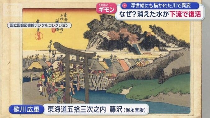 相模国と武蔵国の境界だったことからその名がついたという