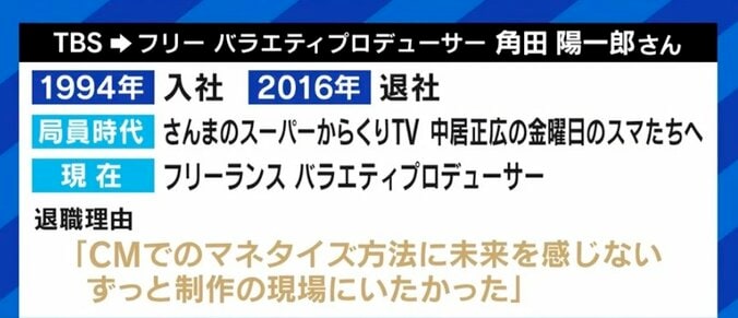 「“新しいものを生み出さなくてもいいや…”が衰退の原因」「テレビ局にいること自体が目的化していると危ない」NHK＆キー局を辞めた社員の“古巣への思い” 5枚目