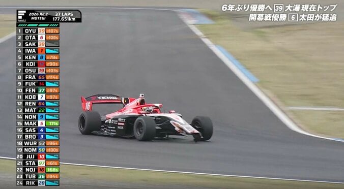 ウイングが「刺さってる」国内最速レースで驚きの光景 開始早々の出来事に「なかなか見ないシーン」実況も驚き隠せず 4枚目