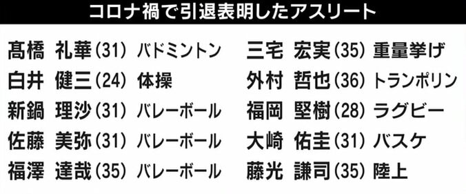 「金メダリストの“看板”で仕事をもらえるほど甘くない」五輪アスリート“第二の人生” 現役引退後の現実 1枚目