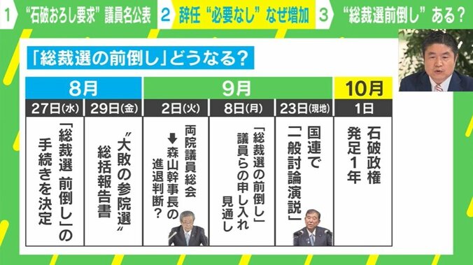 「総裁選の前倒し」どうなる？