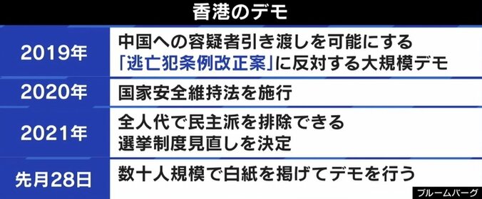 ゼロコロナ政策への不満のはずが…中国抗議デモが“闇鍋”化？ 専門家「日本の右翼も来てただの反中デモに」 7枚目