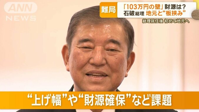 「103万円の壁」で板ばさみの石破総理　お国入りで鳥取県知事からチクリ 1枚目