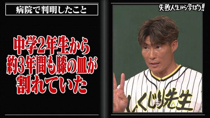 【写真・画像】プロ野球界の超人・糸井嘉男、3年間