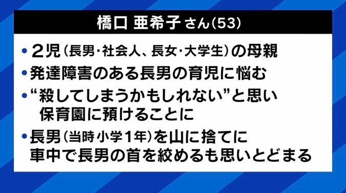 無理心中を図った橋口亜希子さん