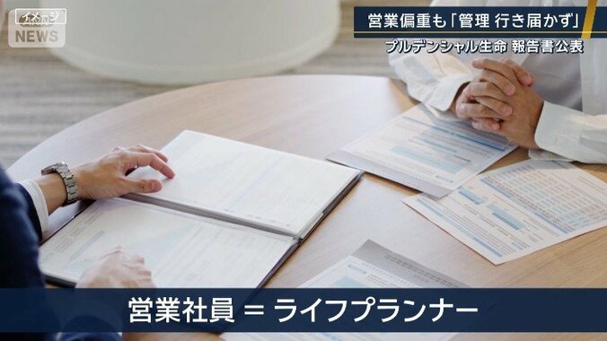 営業社員＝ライフプランナー