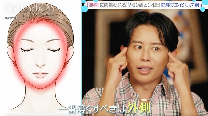 【写真・画像】「コウメ太夫みたいに…」 娘と姉妹に間違われる“奇跡の60歳”女性、若い頃は肌へのコンプレックスから“白塗り”に　2枚目
