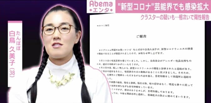 “新型コロナ”芸能界でも感染拡大 相次いで陽性報告、クラスターの疑いも 1枚目