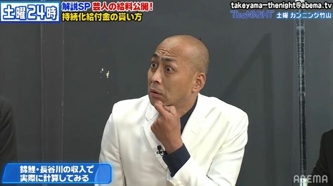 年収32万円の芸人、持続化給付金を「もらえない」結果に？ 元国税局員が番組内でレクチャー 1枚目