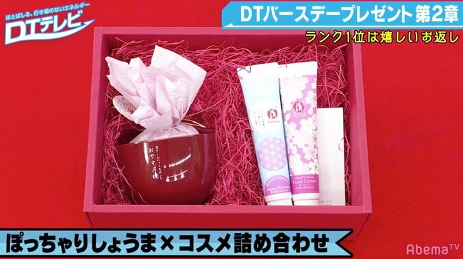 朝日奈央が25歳に！嬉しかった誕生日プレゼントを発表 2枚目