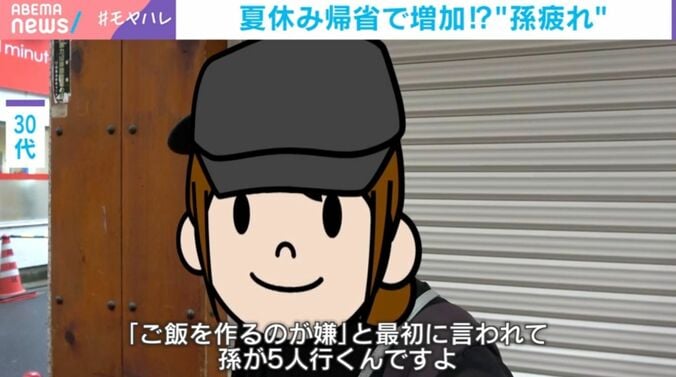 30代（街頭インタビュー）