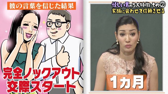 アンミカ、スパイの手口は“結婚詐欺師”と同じ？ 独身女性が知っておきたい「怪しい男の5大特徴」 3枚目