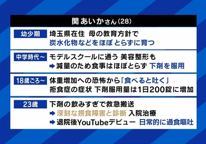 関あいかさん