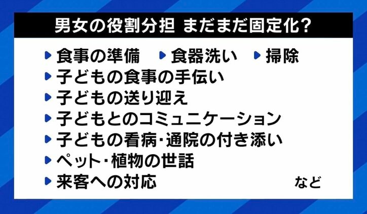 【写真・画像】産後里帰りを控えた妻「夫の弁当作り置き」X投稿で炎上…本人よくてもなぜ批判？  男女平等めぐる議論に“正解”は？「Instagramならこうならなかったのでは」　3枚目