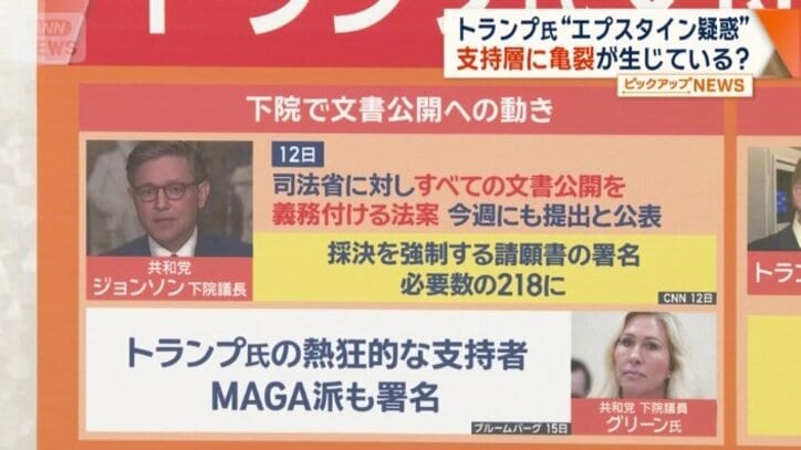 下院で文書公開への動き