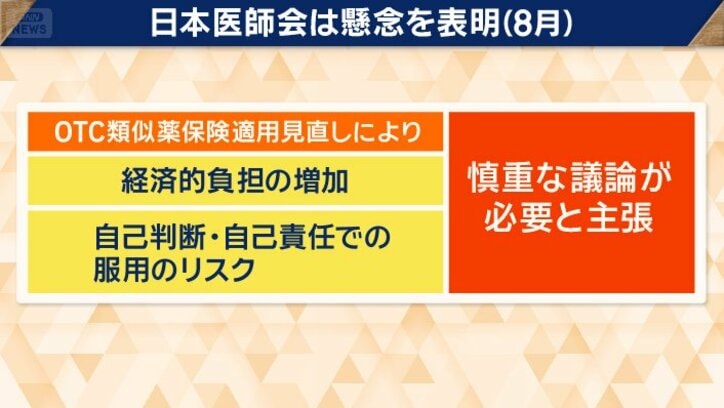 日本医師会は懸念を表明